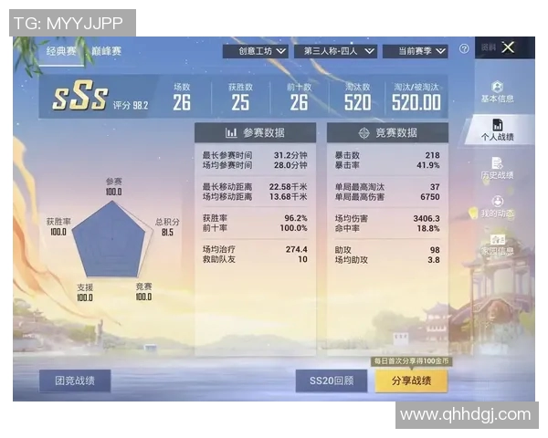 和平精英与LNG战术深度解析S15赛季LOL精彩瞬间回顾 和平精英与LNG战术深度解析S15赛季LOL精彩瞬间回顾