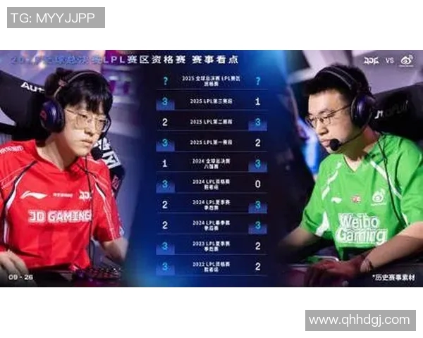 JDG在S15电竞总决赛CSGO中展现灵活性创新高引发热议