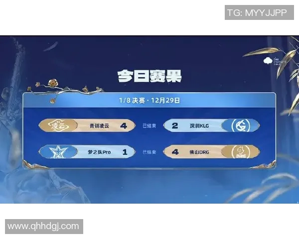 电竞比分王者荣耀专题深入分析IG战队的战术意识与团队协作能力实时数据