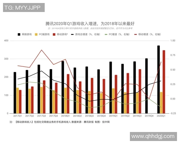 电竞数据电竞数据分析师张敏揭秘王者荣耀成功背后的策略与经验分享