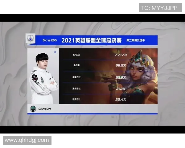 电竞数据赛后复盘EDG与V5比赛中的心理素质分析与反思